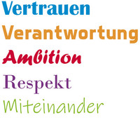 Werte.jpeg